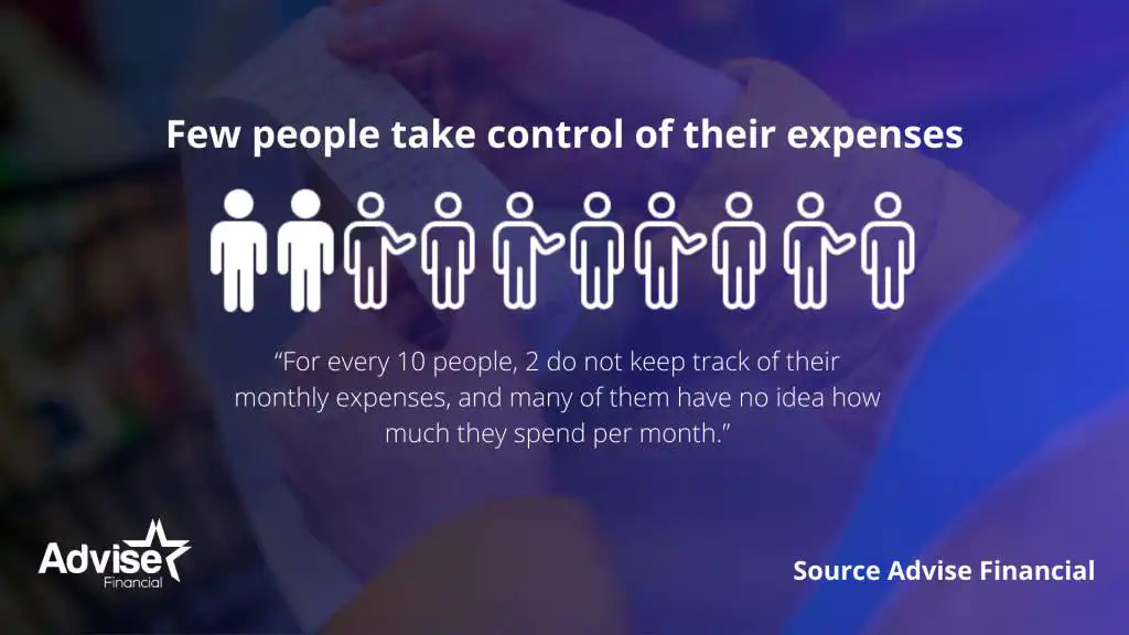 How many take control of their expenses Advise Financial hourly planning retirement