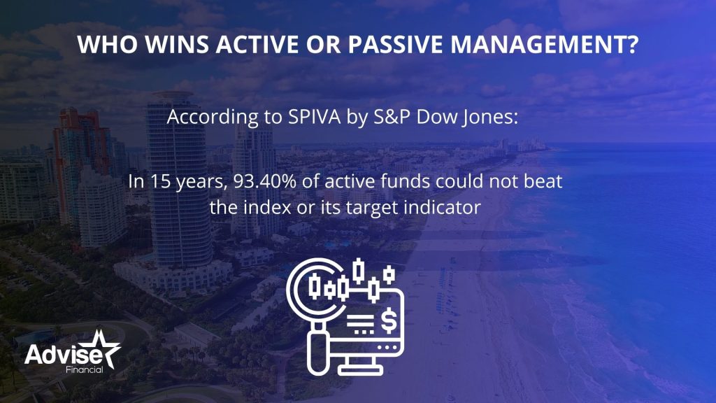 Investments: active or passive management