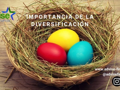 Importancia de la Diversificación